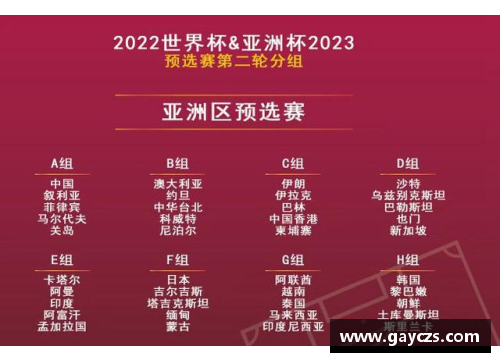 DP真人18强赛抽签回顾：国足经典分组与辉煌战绩